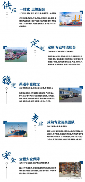 是一家專注中國(guó)到歐洲“門到門”物流服務(wù)商。-樂豐貨運(yùn)｜樂豐國(guó)際貨運(yùn)｜樂豐電商物流
