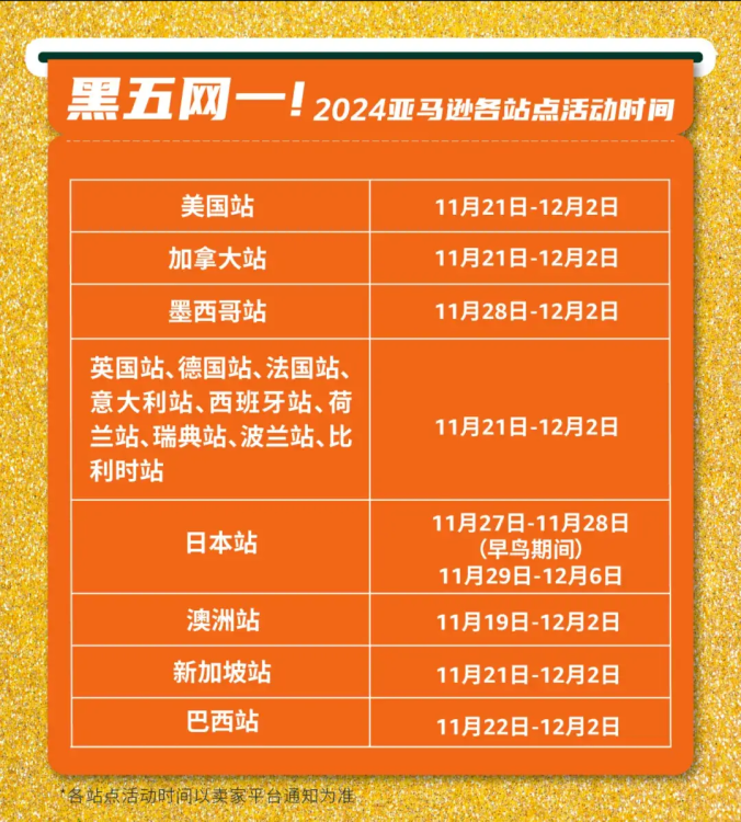 2024年跨境電商旺季動態(tài)與物流挑戰(zhàn)-樂豐貨運(yùn)|樂豐國際貨運(yùn)|樂豐電商物流