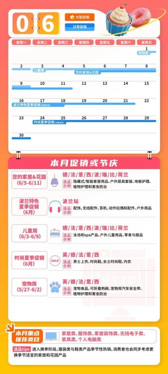 2025年亞馬遜歐洲站大促日歷與爆品攻略完整指南-樂豐貨運(yùn)｜樂豐國際貨運(yùn)｜樂豐電商物流