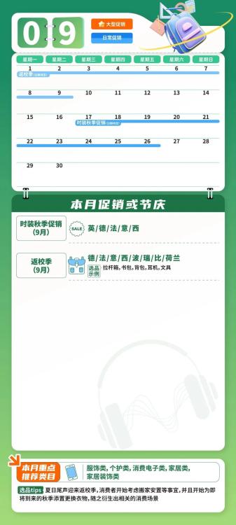 2025年亞馬遜歐洲站大促日歷與爆品攻略完整指南-樂豐貨運(yùn)｜樂豐國際貨運(yùn)｜樂豐電商物流
